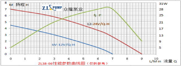 ZL38-06太陽能水泵.png